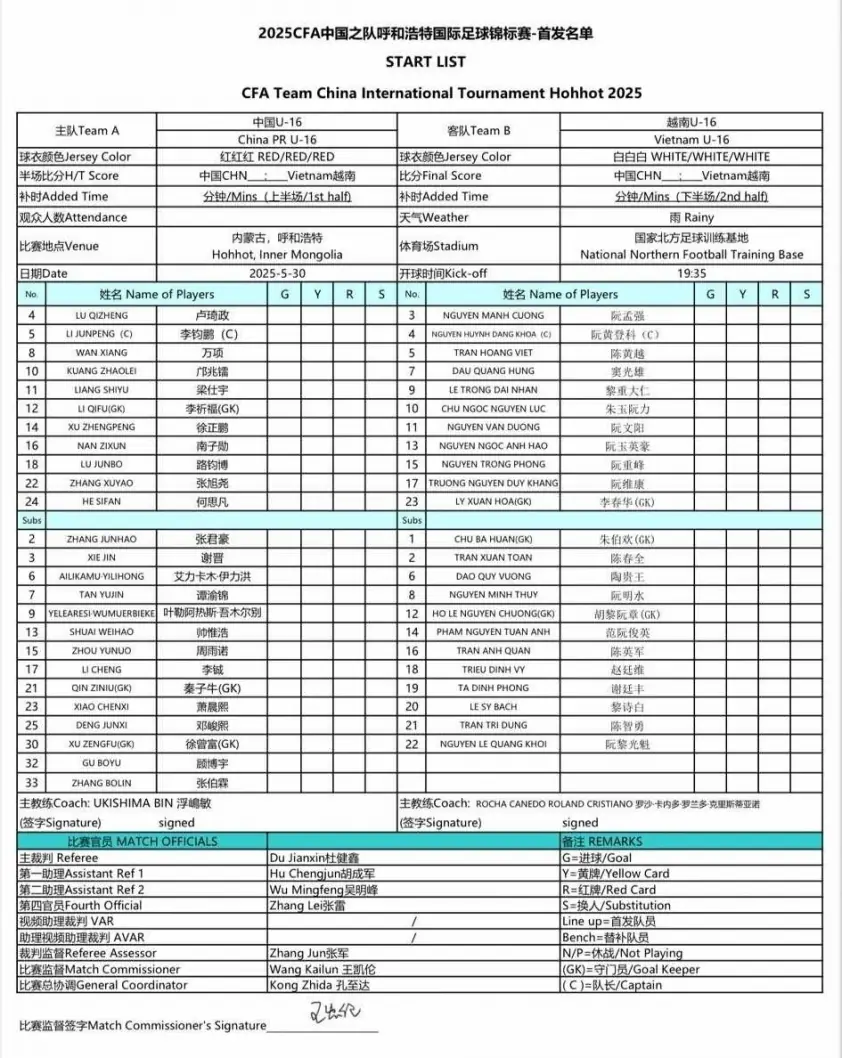 truc tiep u16 vietnam vs u16 trung quoc 6839949bdfd21