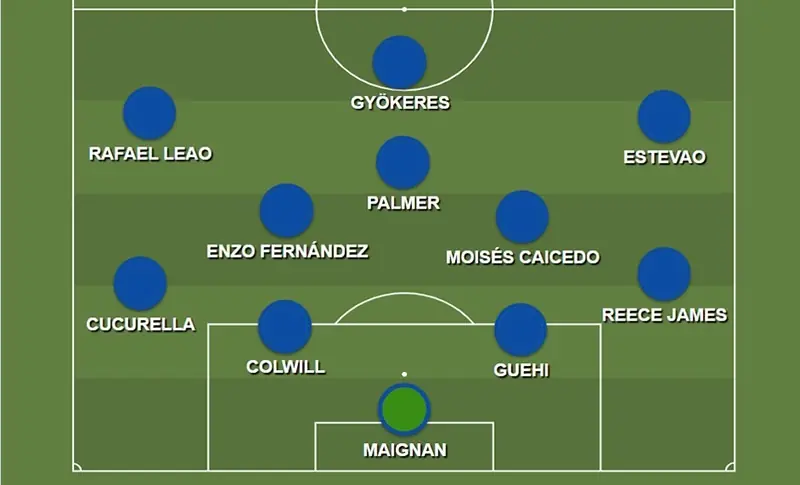 chelsea 151510