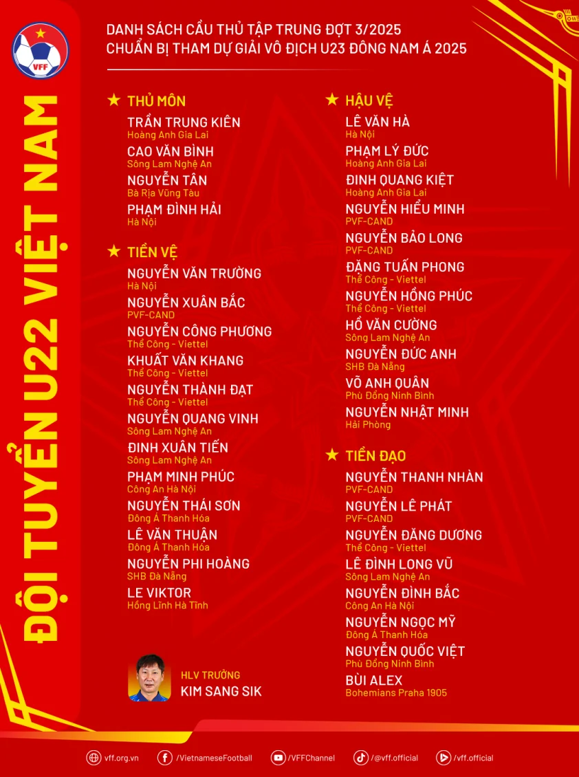 danhsach u22vn dot3 chuan 6855295e196e6