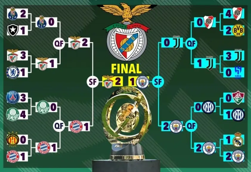 rf supercomputer club world cup 09jun 1 6847ec441f5bd