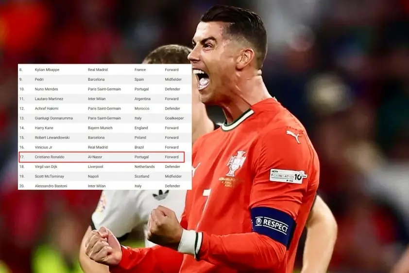 ronaldo qbv 684c509b12398