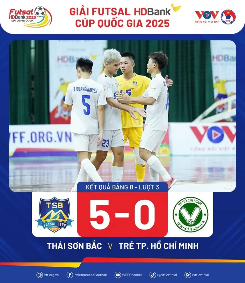 ketqua futsalcupqg2025 tsbvthcm 6896bba2441f0