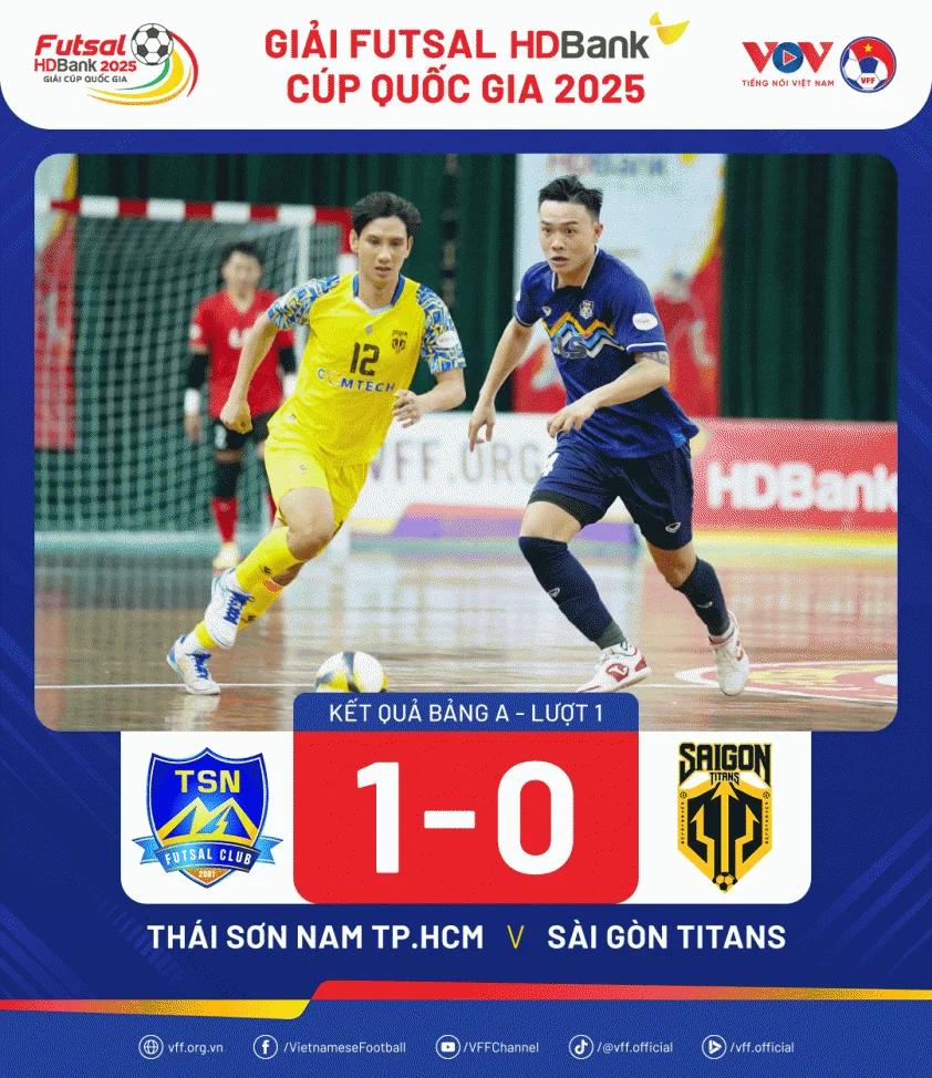 ketqua futsalcupqg2025 tsnvsgt min 688fe9df8fa7a