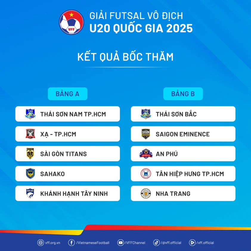 kqboctham u20futsalvdqg25 68b0401115849