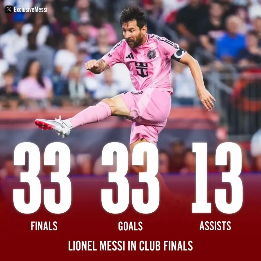 messi 68afddb2d226a