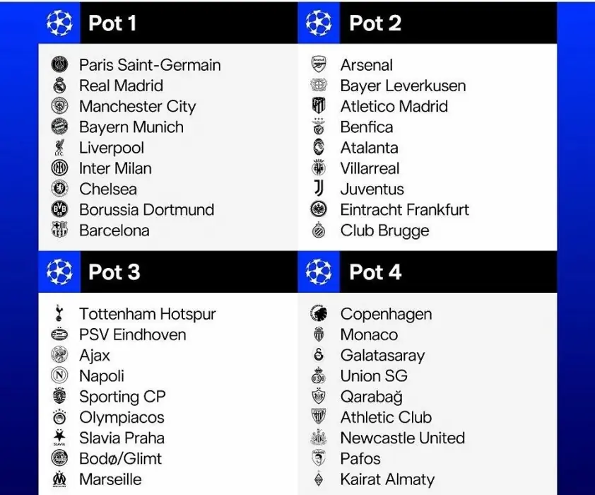 pha n nho m champions league j 2668 9273 1756388899 68b0898d00860