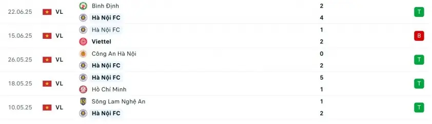 screenshot 148 689eddd8f18d5