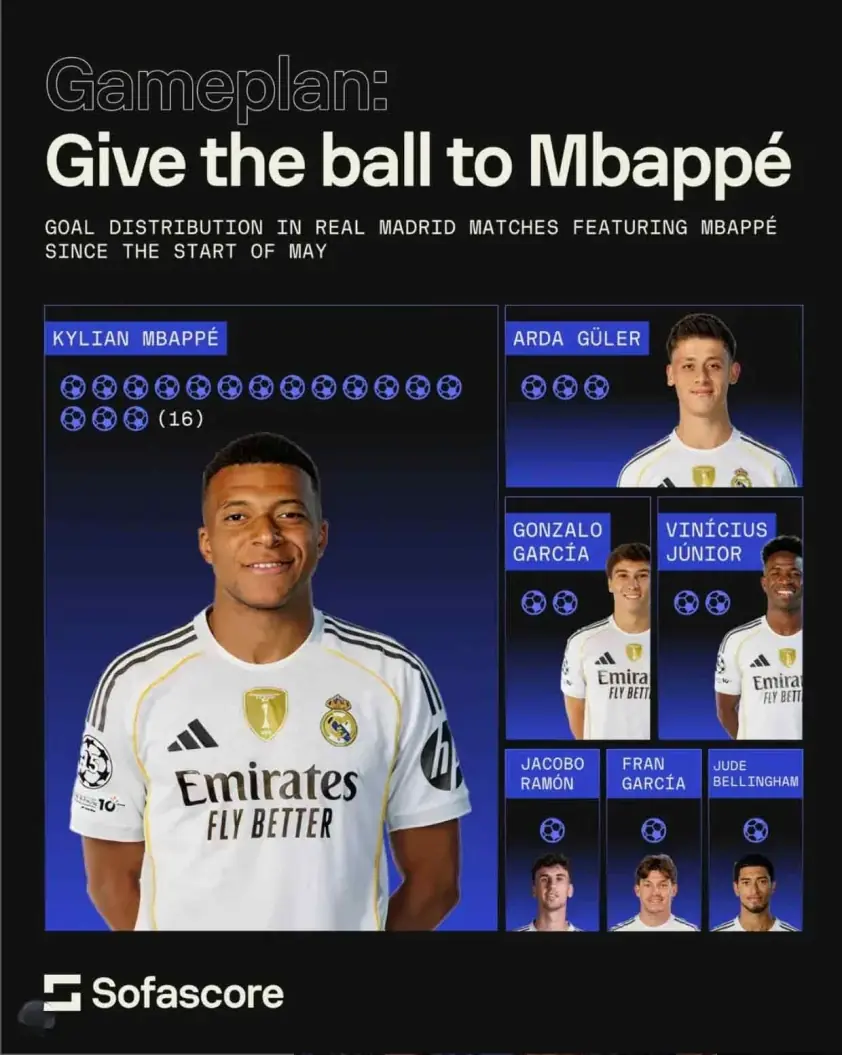 mbappe 16 68ce44b3bfd54
