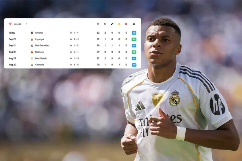 mbappe performance 68d32513d535e