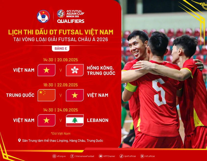 web lichthidau afcfutsalasiancup2026q 68cbf6f761586