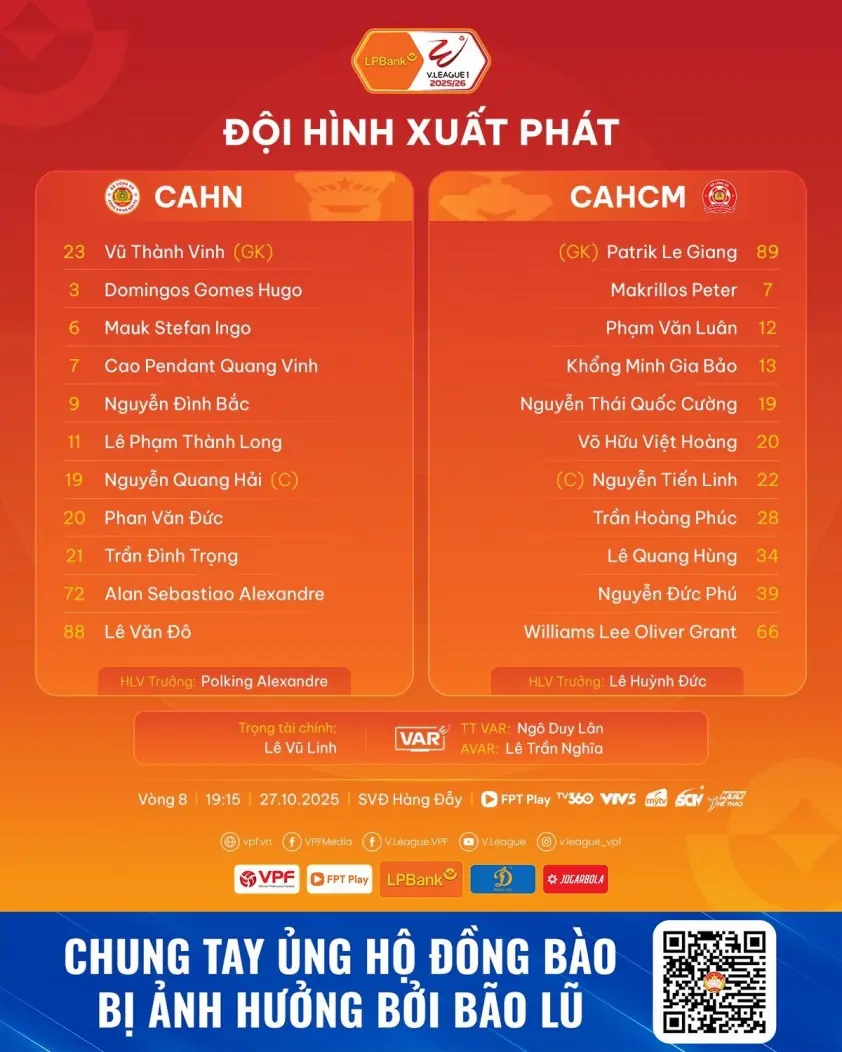 Công An Hà Nội thắng ấn tượng Công An TP.HCM dù chơi thiếu người