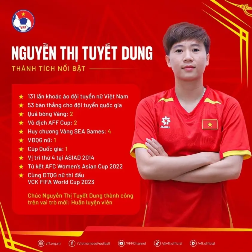Tiền vệ tài năng ĐT nữ Việt Nam nhận nhiệm vụ mới sau khi nghỉ thi đấu
