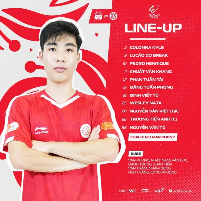 “Sao Việt kiều Ba Lan gây sốt V-League bất ngờ ‘biến mất'”