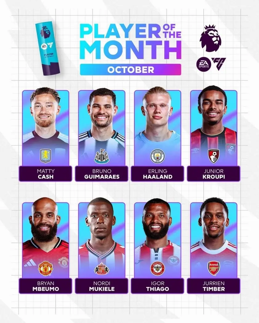 Mbeumo có cơ hội giành giải thưởng đầu tiên với MU