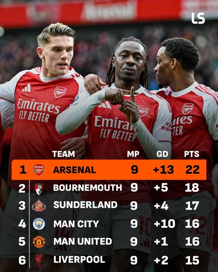 Arsenal cán đích gần kỷ lục huyền thoại, tái hiện ‘bức tường thép’