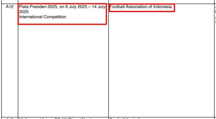 indonesia afc phat 68e66759c1695