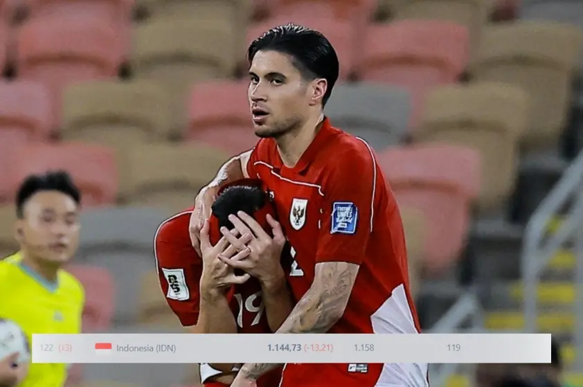 indonesia fifa 68eb26602dd91