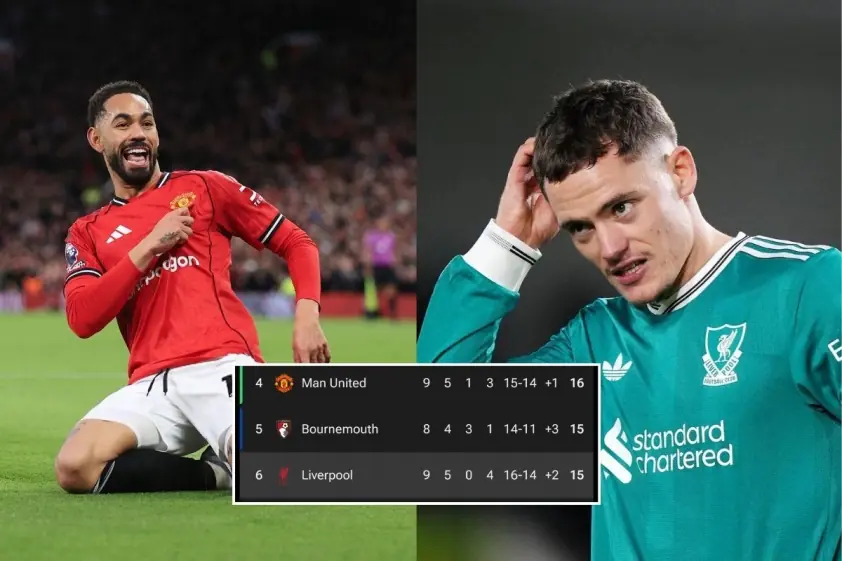 “Liverpool trải qua khủng hoảng tệ nhất sau 32 năm”