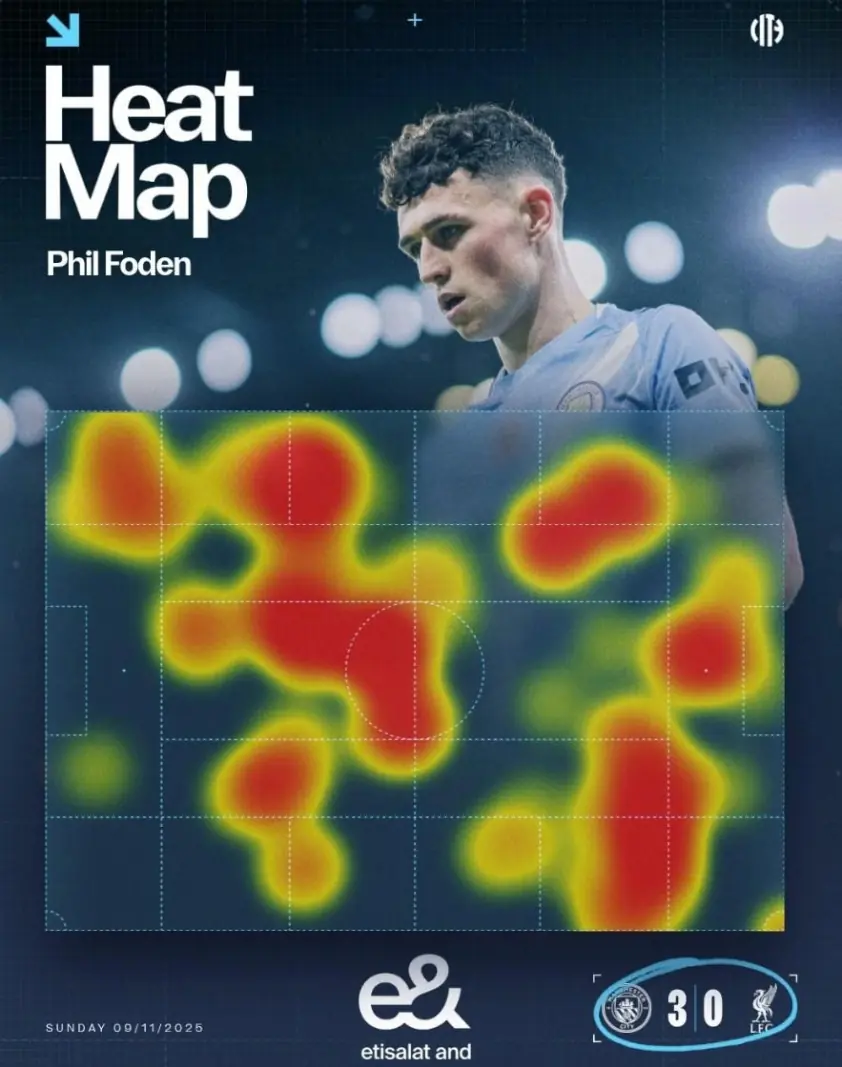 Manchester City bất ngờ chiếm ngôi đầu Ngoại hạng Anh