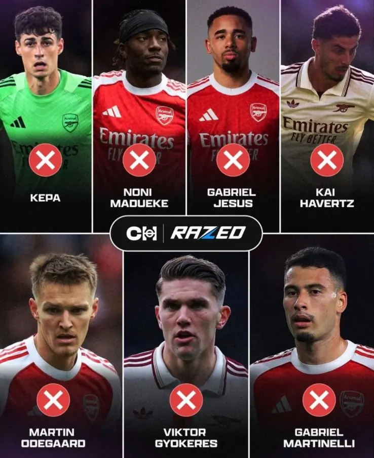 UEFA ra quy định mới, sao Arsenal có thể bị cấm thi đấu Champions League