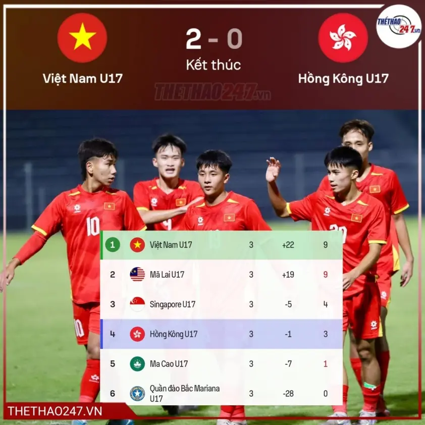 “Truyền thông Malaysia thách thức Việt Nam trong cuộc đua ngôi đầu”