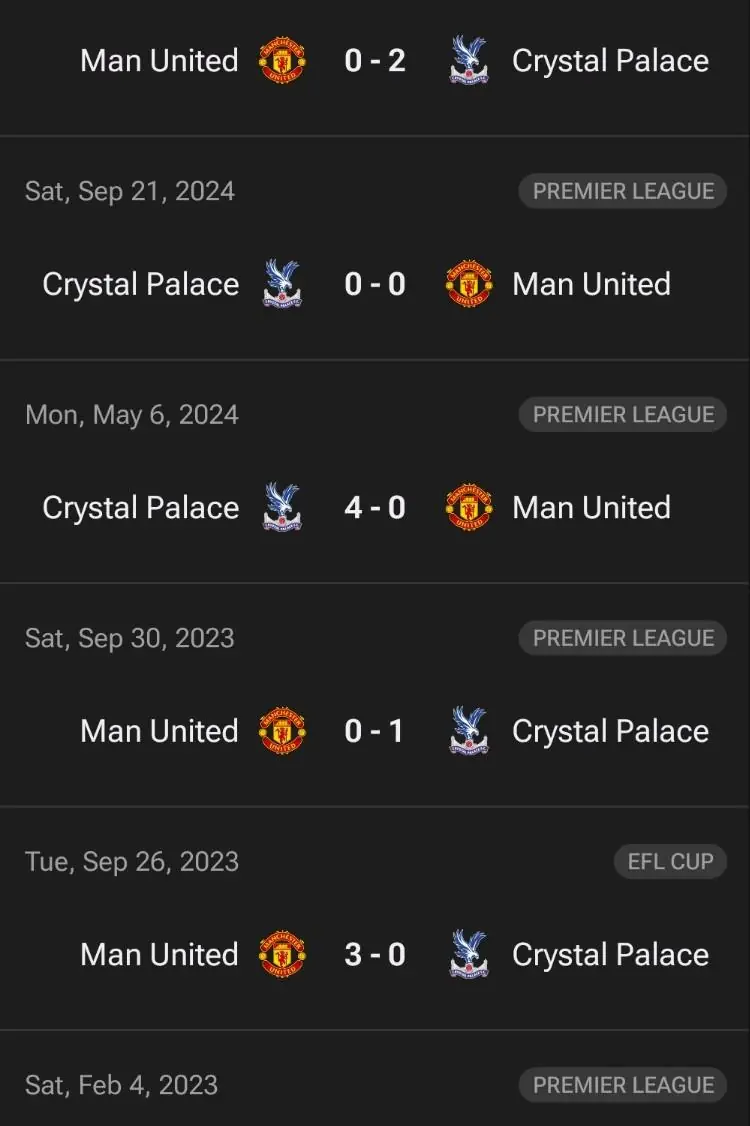 Siêu máy tính Opta dự đoán kết quả bất ngờ của MU khi gặp Crystal Palace