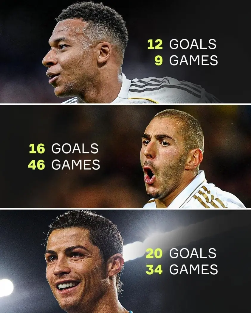 HLV Real: Nhận định về cơ hội giành Chiếc giày Vàng của Mbappe