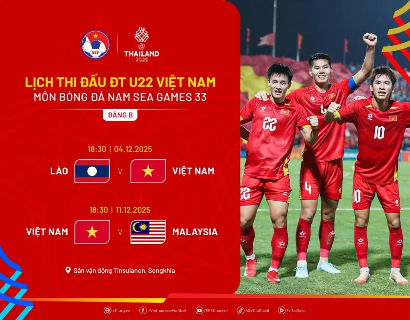 U22 Việt Nam từng vô địch SEA Games nhờ chiến thắng trước Trung Quốc