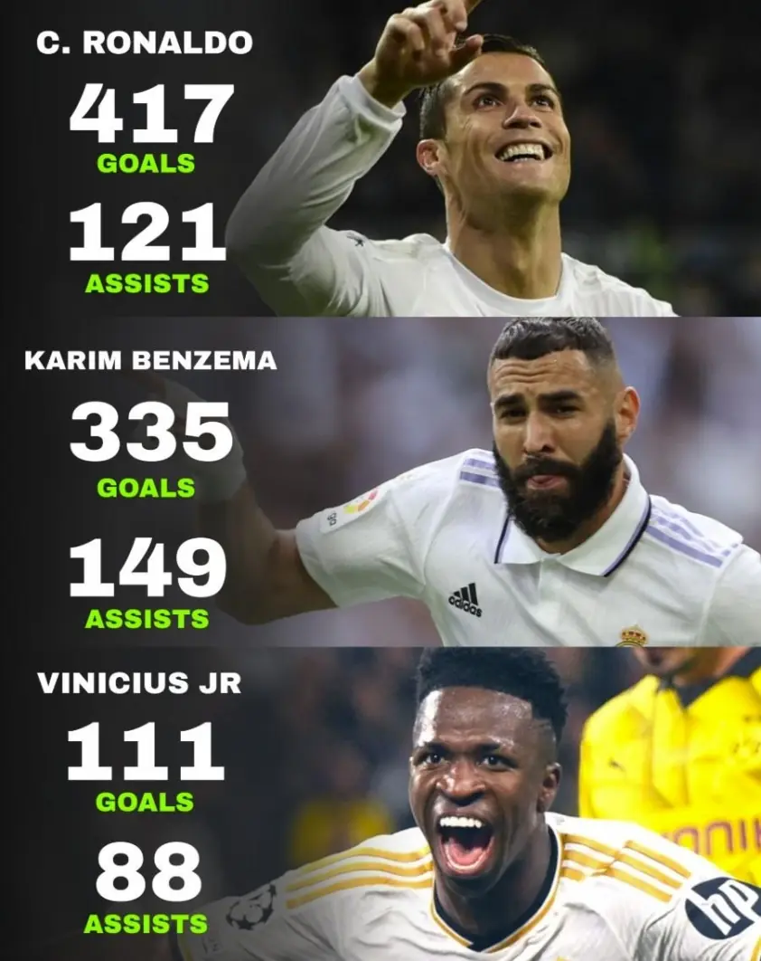 “Vinicius chia tay Real, tiến gần đến bến đỗ Ngoại hạng Anh”