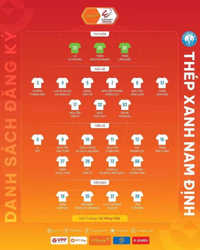 Xuân Sơn lên tuyển Việt Nam trước khi gia nhập CLB Nam Định