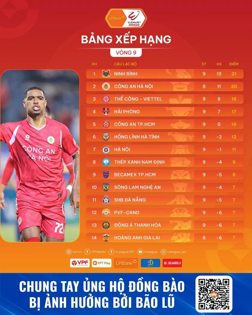 V-League 2025/2026 Vòng 9: Cận kề ngôi đầu bảng