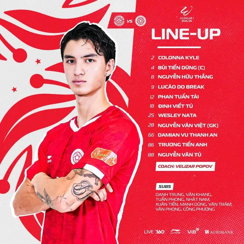 Việt kiều châu Âu bất ngờ ra sân sau thời gian dài vắng bóng