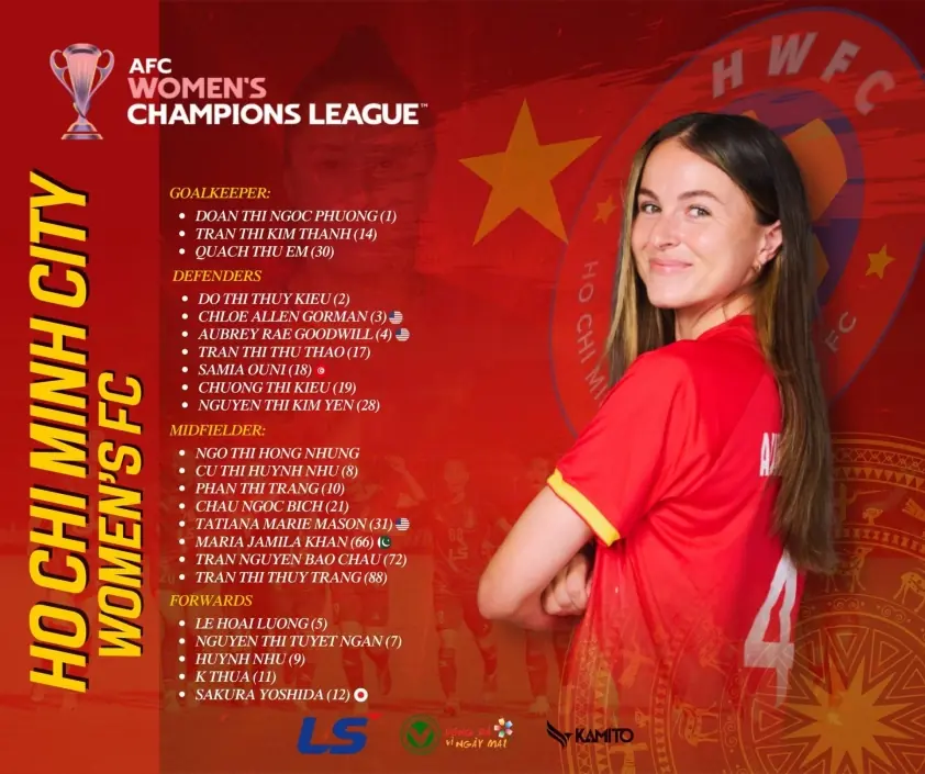 Nhà vô địch bóng đá Việt Nam ra mắt 6 ngoại binh thi đấu giải châu Á