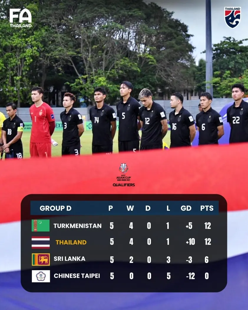 585315635 1165060615825346 5242619704129379184 n 691c9b0a25ab0 691d502a656cb