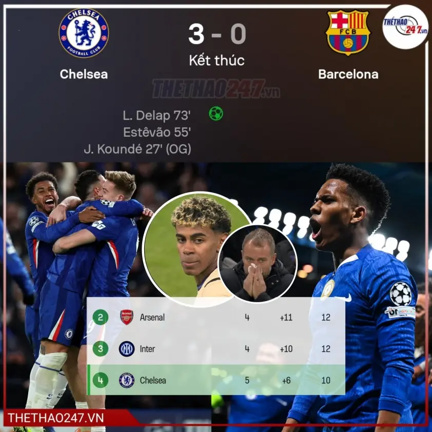 HLV Hansi Flick: “Nếu Barca ghi bàn trước, kết quả đã khác”