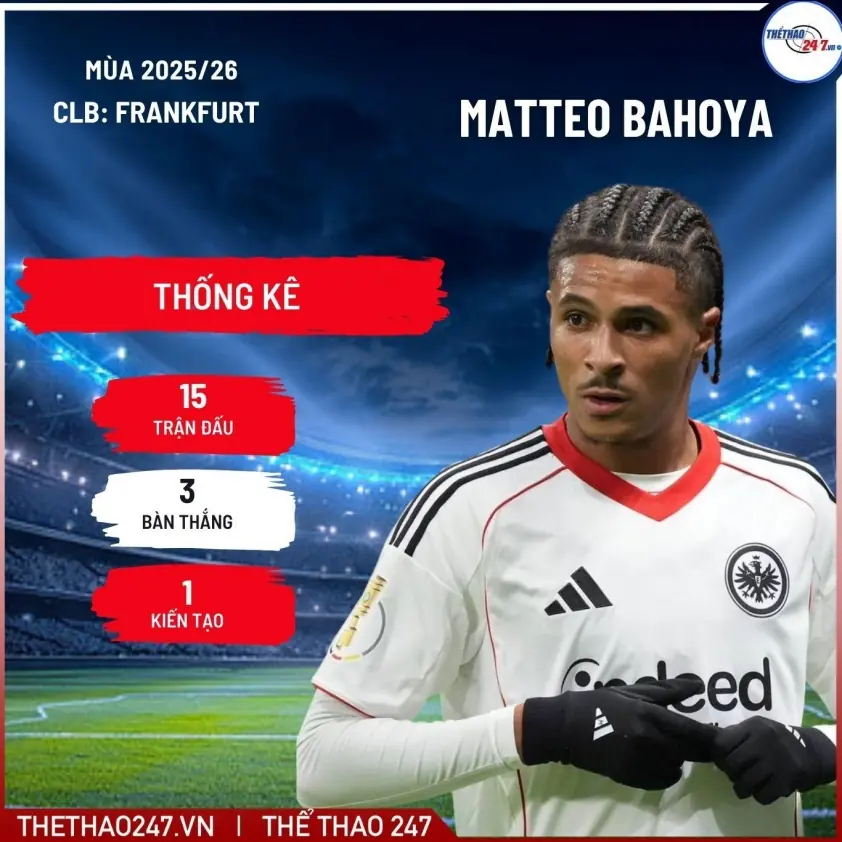 Arsenal trở lại cuộc đua chiêu mộ ngôi sao ‘bất mãn’ sau lần lỡ duyên