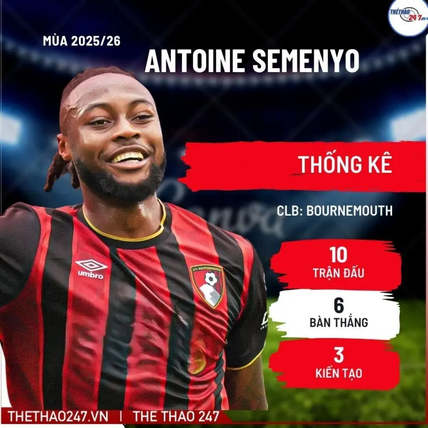 Liverpool định giá 74 triệu Euro cho người thay thế Salah