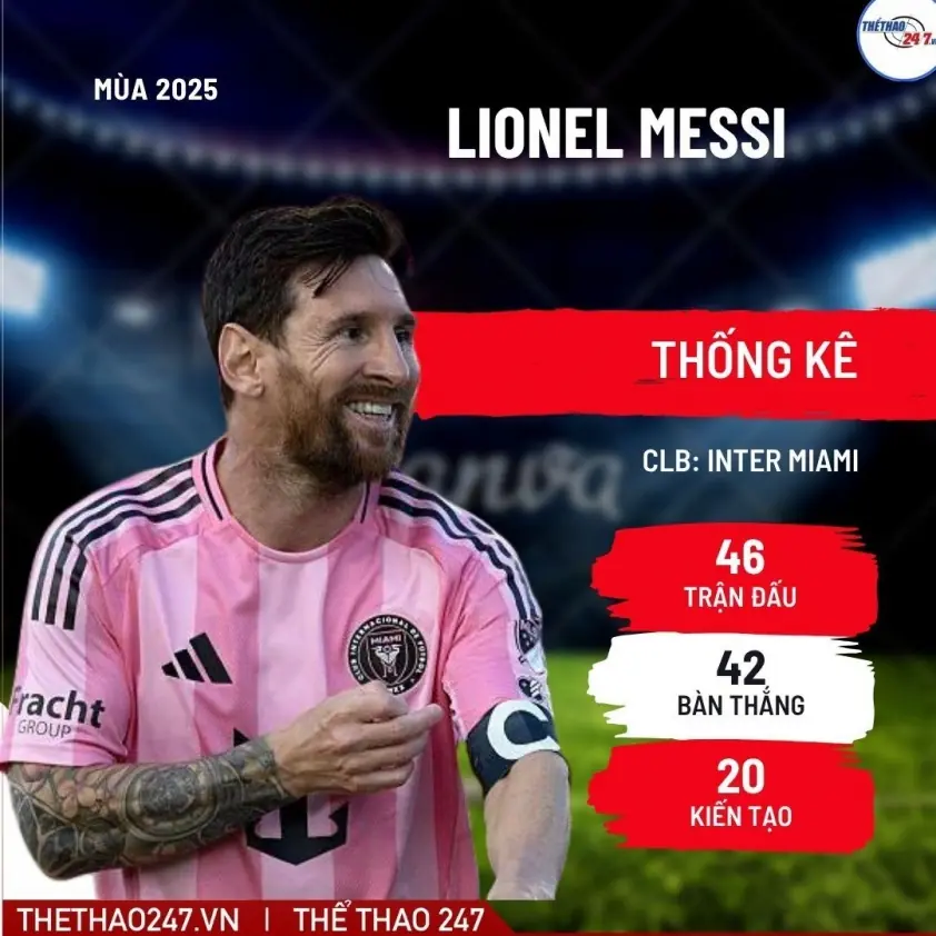 Messi xác nhận rời Inter Miami, trở lại chơi bóng ở châu Âu