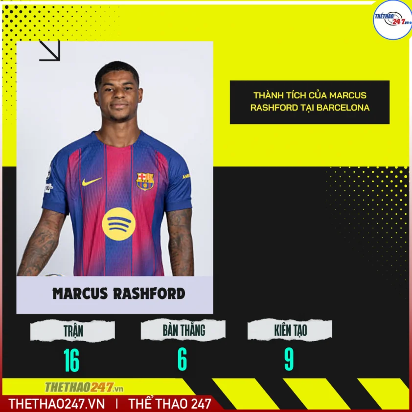 amorim 69251a985a1a3