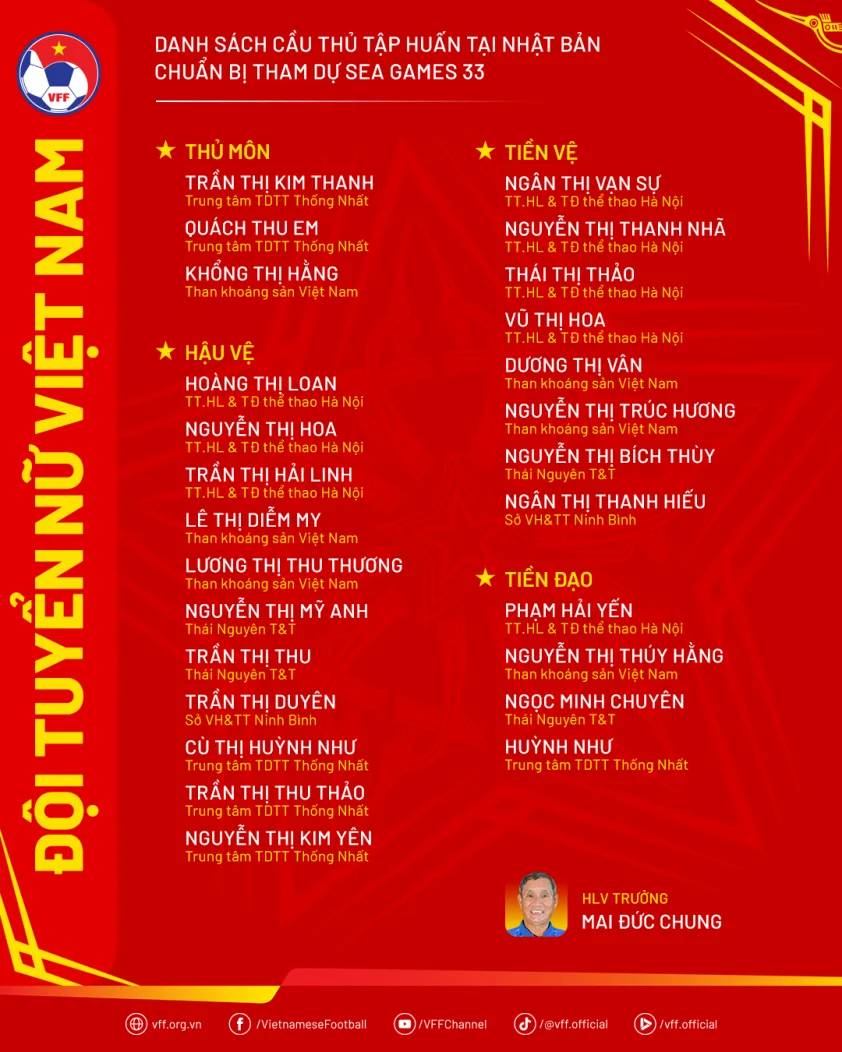 danhsach doituyennu taphuannhatban 691f33ef30df5