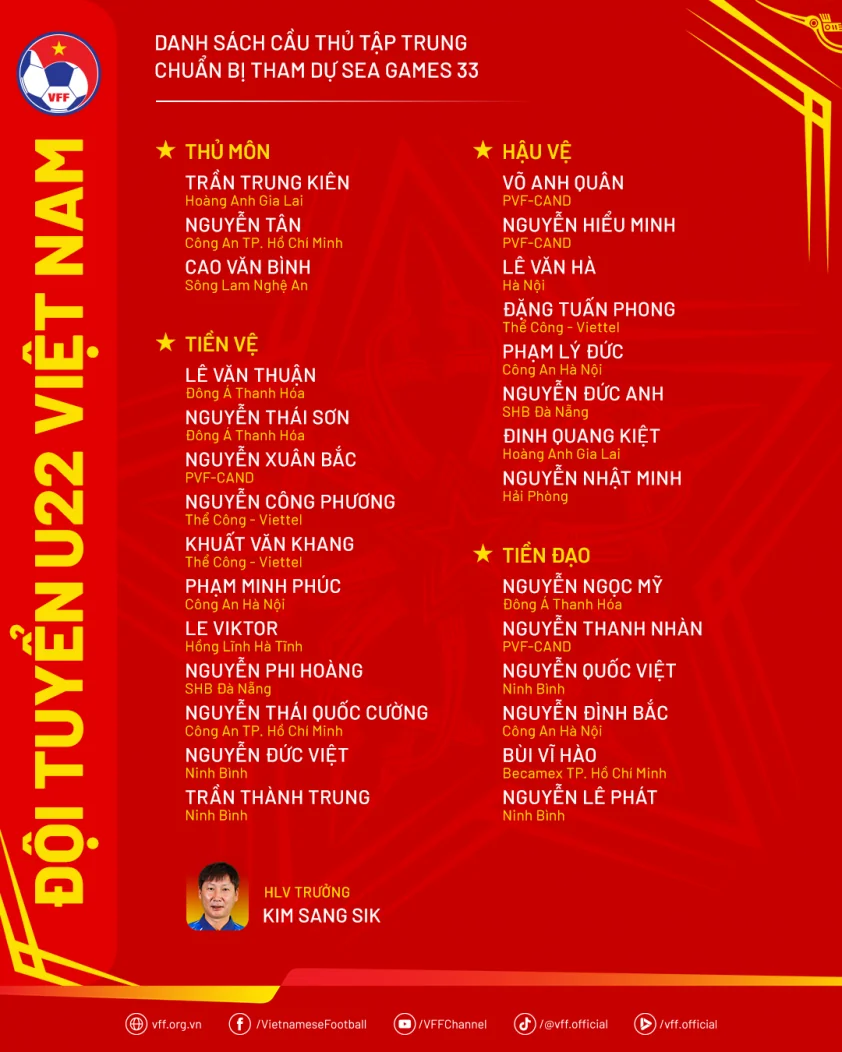 danhsach u22vn taphuansg2025 692047f30e21e