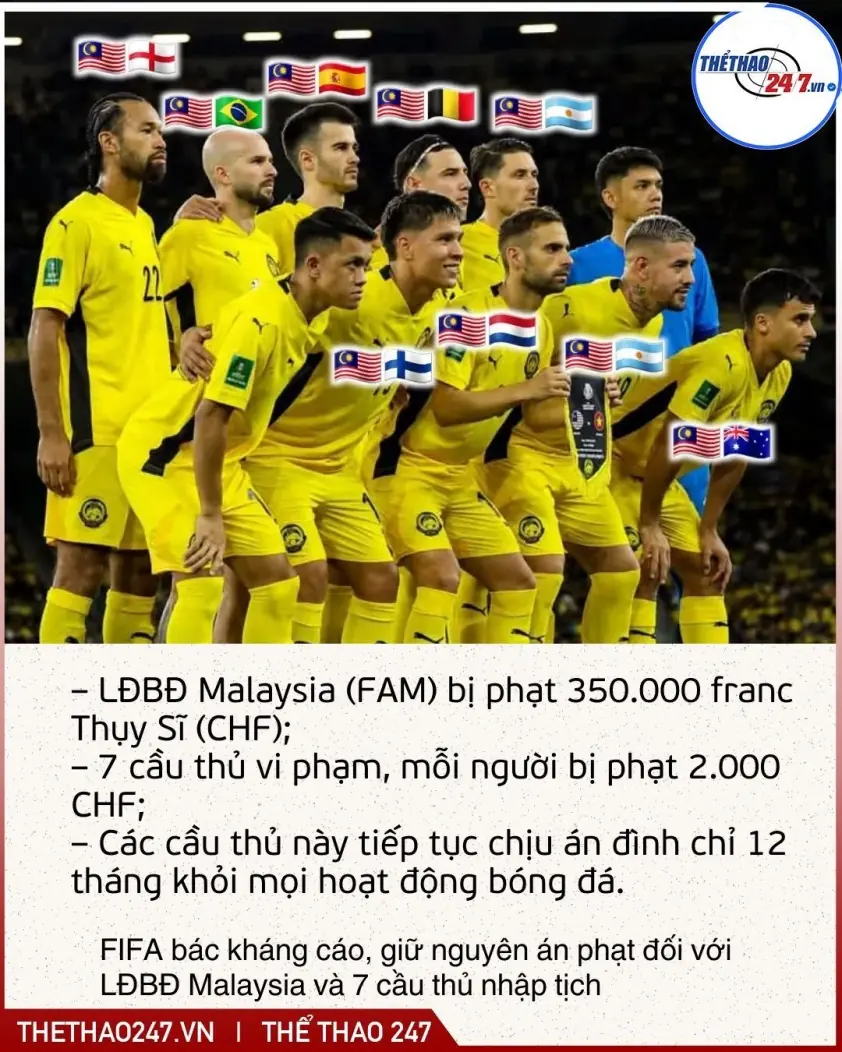 “Cầu thủ Malaysia nhầm lẫn quốc tịch ông bà ngay trước FIFA”