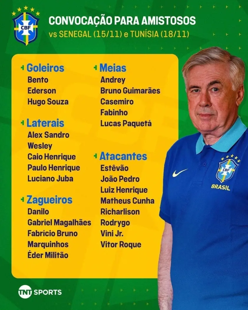 HLV Carlo Ancelotti tiết lộ sự thật bất ngờ về Neymar