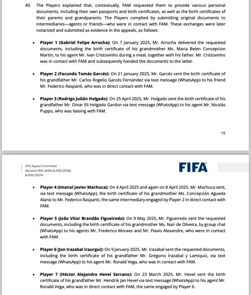 “Bàng hoàng với lời khai của 7 cầu thủ nhập tịch Malaysia gửi FIFA”