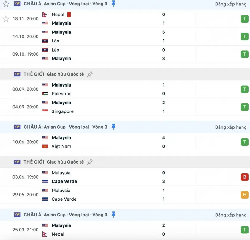 screenshot 2025 11 19 at 135739 691d6b47147e8