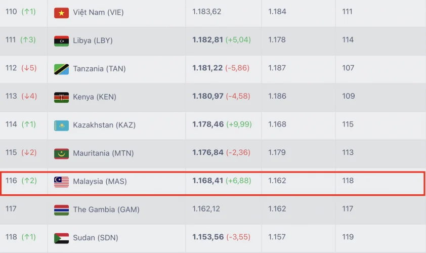 screenshot at nov 19 01 07 08 691cb691e08e1