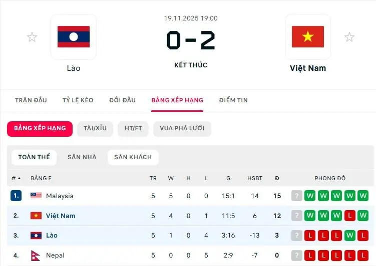 screenshot 137 691dd80820b2f