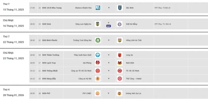 Lịch thi đấu vòng 1/8 Cúp Quốc gia 2025/26: CAHN vs Viettel, tâm điểm hấp dẫn