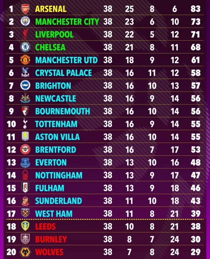 vp 24 11 prem supercomputer table 11zon 69252f3d7577f