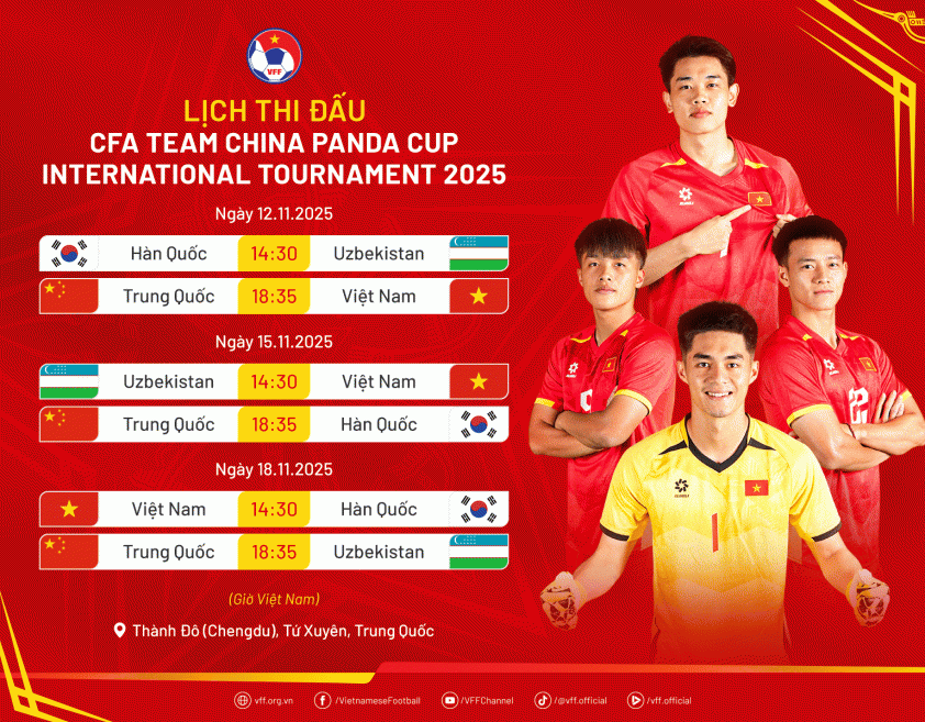 U22 Việt Nam đối mặt thử thách lớn trước trận gặp Trung Quốc